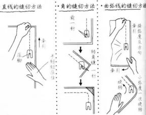 縫紉工藝基礎知識,縫紉基礎知識書(shū)籍,服裝縫紉基礎知識