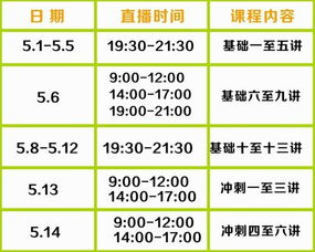基礎知識,事業(yè)單位,護理,招聘