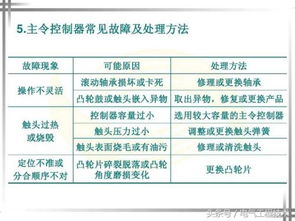 基礎知識,電工,考試題庫