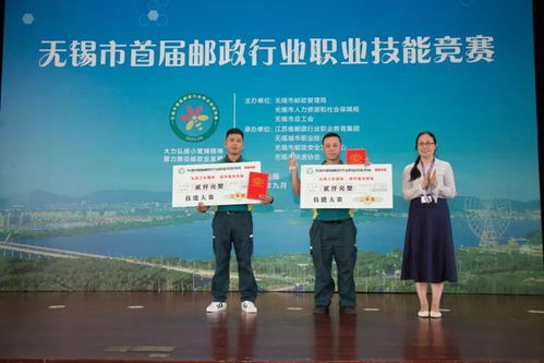 郵政企業(yè)高技能人才基礎知識