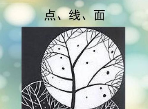 點(diǎn)線(xiàn)面美術(shù)基礎知識課件
