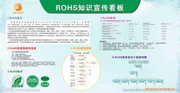 rosh基礎知識