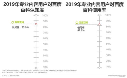 營(yíng)銷(xiāo)的基礎知識論文