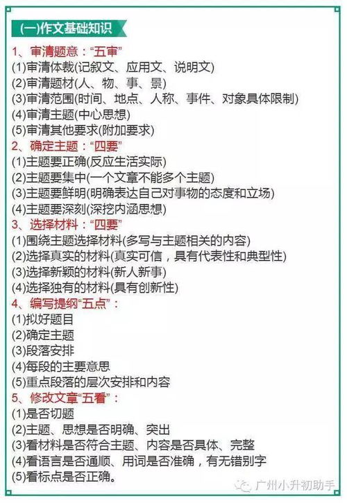 小學(xué)語(yǔ)文基礎知識的方法