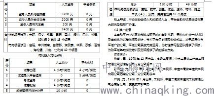 管理崗位基礎知識題庫