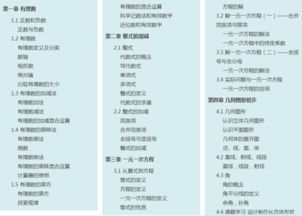 初一數學(xué)基礎知識梗概