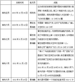 貴州公共基礎知識考試時(shí)間