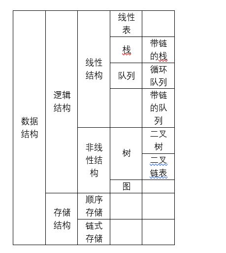 2018年公共基礎知識試題及答案,衛生公共基礎知識題庫2018及答案,2018年12月宜賓公共基礎知識真題