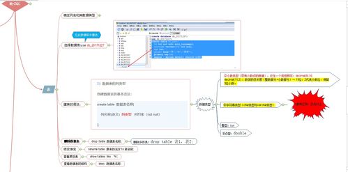 mysql需要什么基礎知識