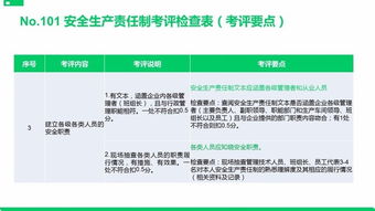 安全生產標準化基礎知識,食品標準化基礎知識與標準編寫,標準化基礎知識題庫