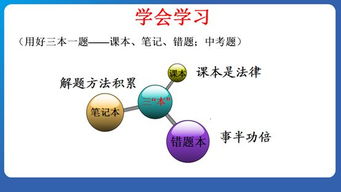 扎實(shí)的知識是基礎