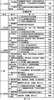 2019基礎(chǔ)知識考試