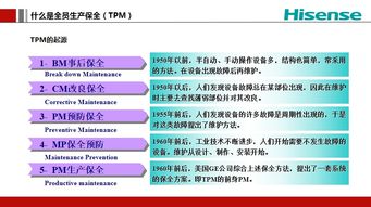 ctpm基礎知識培訓