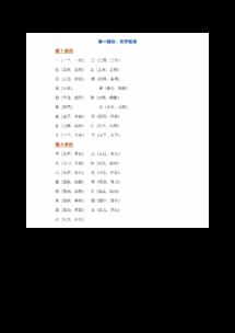 語(yǔ)文基礎知識pdf