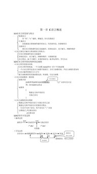 c語(yǔ)言的基礎知識點(diǎn)