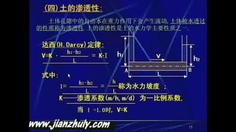 建筑工程電工基礎知識