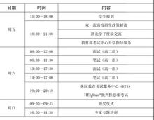 全國中學(xué)生基礎知識與創(chuàng  )新能力大賽成績(jì)
