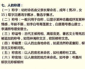 中華上下五千基礎知識