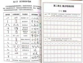 中宮格練字必備基礎知識