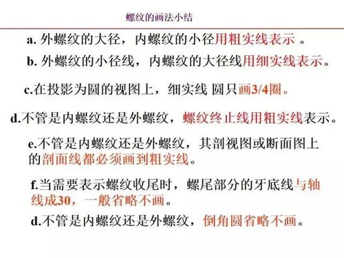 標準件和常用件基礎知識匯總