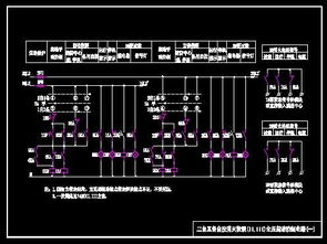 室外消防圖紙基礎知識
