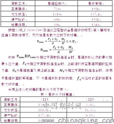 石油化工庫房基礎知識試題
