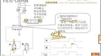 氣路圖的基礎知識