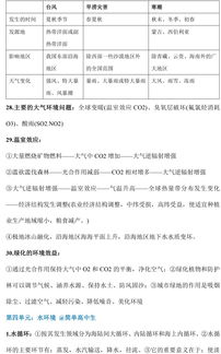 高中地理基礎知識總結,高中地理基礎知識,高中地理基礎知識入門(mén)