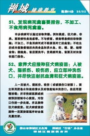中醫藥,健康教育,基礎知識