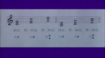 和旋音樂(lè )基礎知識