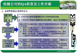 基礎(chǔ)知識,培訓(xùn),qa
