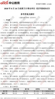 2018成都醫學(xué)基礎知識真題