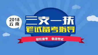 脫貧,基礎知識