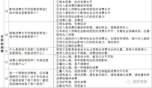 車(chē)險基礎知識問(wèn)答卷單選題