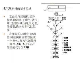 基礎知識,基礎,設備
