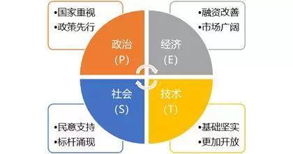 企業(yè)管理學(xué)基礎知識,企業(yè)合同法的基礎知識,企業(yè)經(jīng)營(yíng)管理基礎知識