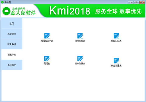 財務(wù)軟件基礎知識