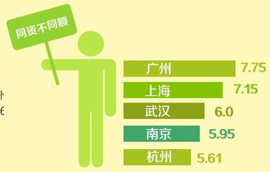 小額貸款業(yè)務(wù)基礎知識