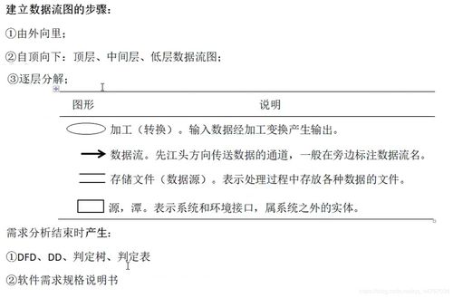 [電腦基礎知識]c習題答案免費網(wǎng)盤(pán)