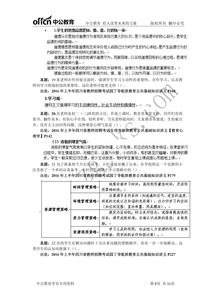 四川教育基礎知識試題