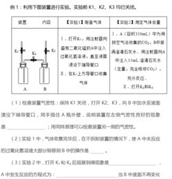 初三化學(xué)實(shí)驗基礎知識題目訓練