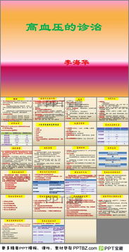 高血壓基礎知識試題,高血壓基礎知識ppt課件,高血壓的基礎知識課件