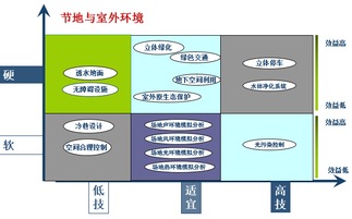 保險基礎知識學(xué)后感,管理基礎知識訓后感,皮膚學(xué)的基礎知識