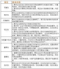 會(huì )計基礎知識的重要性