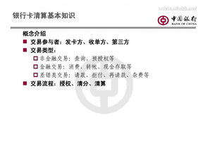 銀行清算業(yè)務(wù)基礎知識