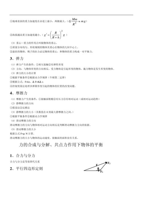 物理,基礎,知識