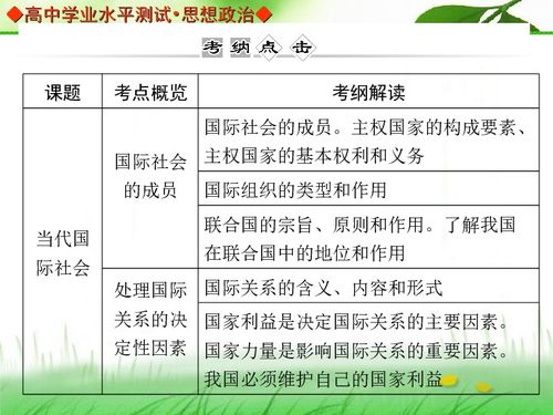 高二政治學(xué)業(yè)水平測(cè)試基礎(chǔ)知識(shí)填空