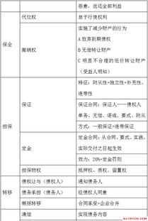 2021年事業(yè)單位公共基礎知識,公共基礎知識事業(yè)單位考試知識點(diǎn),事業(yè)單位公共基礎知識試題