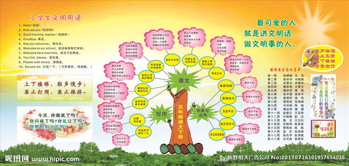 語文五級上冊基礎(chǔ)知識歸類