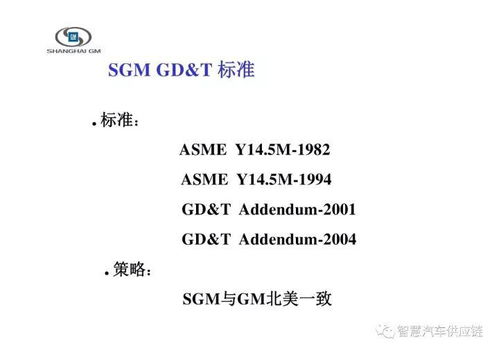 gdt基礎知識